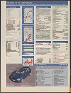 Seite 28 von Übersicht: auto motor und sport / Nr. 21 / 2003 - Titelseite