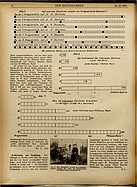 Seite 4 von ADAC Motorfahrer Nr. 23 / 1917 vom 09.06