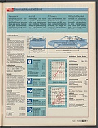 Seite 31 von Übersicht: auto motor und sport / Nr. 4 / 1992 - Titelseite