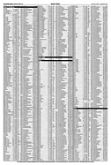 Page 85 of AR Nr. 37 / 2000