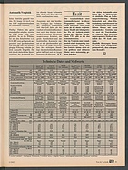 Seite 55 von Übersicht: auto motor und sport / Nr. 3 / 1982 - Titelseite