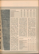 Seite 63 von auto motor und sport Nr. 1 / 1974