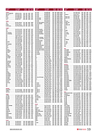 Seite 59 von SwissClassics Nr. 6 / 2020