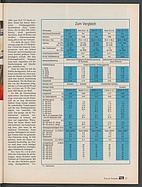 Seite 35 von Übersicht: auto motor und sport / Nr. 23 / 1991 - Titelseite