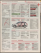 Seite 24 von auto motor und sport Nr. 6 / 2012
