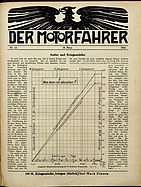 Seite 7 von ADAC Motorfahrer Nr. 12 / 1916 vom 18.03