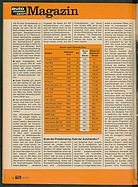 Seite 24 von auto motor und sport Nr. 19 / 1973