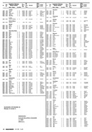 Seite 34 von AR Nr. 53 / 1974 vom 19.12