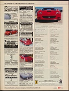 Seite 115 von Übersicht: auto motor und sport / Nr. 25 / 2003 - Titelseite