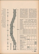 Seite 41 von auto motor und sport Nr. 15 / 1972