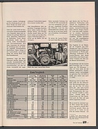 Seite 45 von auto motor und sport Nr. 18 / 1980
