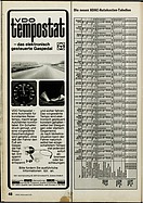 Seite 48 von ADAC Motorwelt Nr. 5 / 1976 vom 01.05