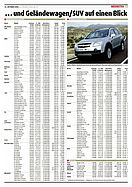 Seite 15 von AR Nr. 43 / 2006