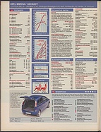 Seite 34 von Übersicht: auto motor und sport / Nr. 10 / 2003 - Titelseite