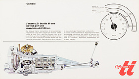 Alfa Romeo Alfasud ti – Verkaufsprospekt (1973, ital.) – Seite 6