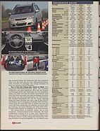 Seite 48 von Übersicht: auto motor und sport / Nr. 25 / 2006 - Titelseite