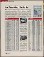 Seite 12 von Übersicht: auto motor und sport / Nr. 7 / 2009 - Titelseite