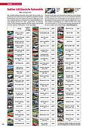 Seite 30 von SwissClassics Nr. 2 / 2012