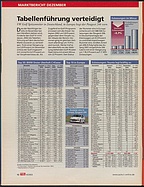 Seite 10 von Übersicht: auto motor und sport / Nr. 4 / 2003 - Titelseite