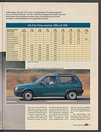 Seite 77 von Übersicht: auto motor und sport / Nr. 15 / 1994 - Titelseite