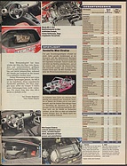 Seite 49 von Übersicht: auto motor und sport / Nr. 2 / 2006 - Titelseite