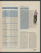 Seite 15 von Übersicht: auto motor und sport / Nr. 21 / 1998 - Titelseite