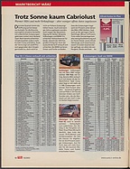 Seite 10 von Übersicht: auto motor und sport / Nr. 10 / 2003 - Titelseite