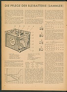 Seite 8 von Übersicht: Das Auto / Nr. 1 / 1948 - Titelseite