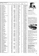 Seite 59 von Auto exklusiv Nr. 7 / 1991