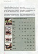 Seite 52 von SwissClassics Nr. 2 / 2005