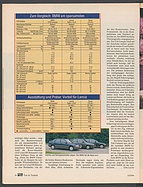Seite 40 von Übersicht: auto motor und sport / Nr. 15 / 1994 - Titelseite