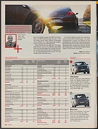 Seite 32 von auto motor und sport Nr. 1 / 2012