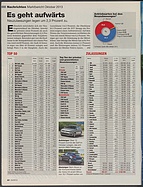 Seite 20 von auto motor und sport Nr. 24 / 2013