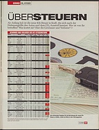 Teaserbild