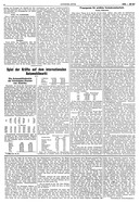 Seite 2 von AR Nr. 95 / 1930 vom 11.11