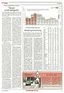Seite 11 von AR Nr. 22 / 1997