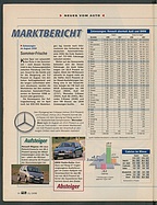 Seite 14 von Übersicht: auto motor und sport / Nr. 21 / 1998 - Titelseite