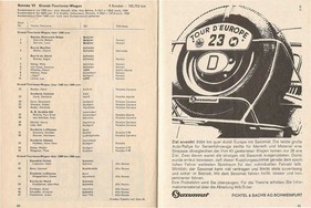 Programm zum Rennen auf der Solitude 1962 - Startliste GT