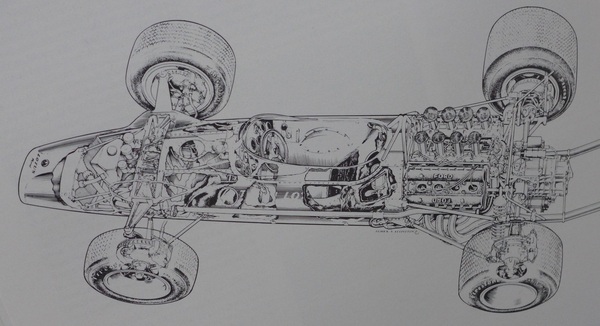 Lotus 49