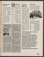 Seite 7 von Übersicht: auto motor und sport / Nr. 5 / 1988 - Titelseite