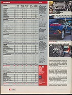 Seite 34 von auto motor und sport Nr. 11 / 2010