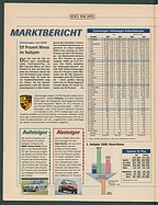 Seite 10 von Übersicht: auto motor und sport / Nr. 17 / 2000 - Titelseite