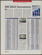 Seite 12 von Übersicht: auto motor und sport / Nr. 16 / 2006 - Titelseite