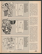 Seite 11 von Übersicht: auto motor und sport / Nr. 12 / 1985 - Titelseite