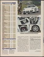 Seite 30 von Übersicht: auto motor und sport / Nr. 17 / 2006 - Titelseite