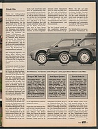 Seite 13 von Übersicht: auto motor und sport / Nr. 22 / 1985 - Titelseite