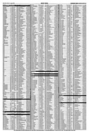 Page 70 of AR Nr. 35 / 2000