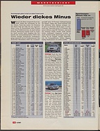 Seite 12 von Übersicht: auto motor und sport / Nr. 12 / 2007 - Titelseite