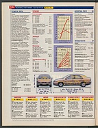 Seite 30 von Übersicht: auto motor und sport / Nr. 24 / 1996 - Titelseite