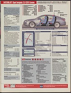 Seite 27 von Übersicht: auto motor und sport / Nr. 1 / 2009 - Titelseite